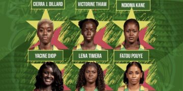 Afrobasket féminin 2025 : le Sénégal dévoile sa liste officielle